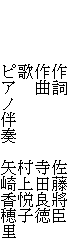 　　　　作詞　　　　佐藤將臣
　　　　作曲　　　　寺田良徳
　　　　歌　　　　　村上悦子
　　　　ピアノ伴奏　矢崎香穂里