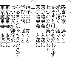 ( 一 )
　森吉の嶺　連々と
　米代清く　滔々と
　ふるさとは今も変わらず
　七つの友が集い交わり
　東京鷹巣会　永遠に
　東京鷹巣会　永遠に
( 二 )
　鎮守の森　青々と
　学びの館　脈々と
　ふるさとは今も変わらず
　七つの友が絆深めし
　東京鷹巣会　永遠に
　東京鷹巣会　永遠に